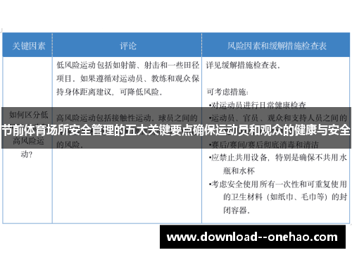 节前体育场所安全管理的五大关键要点确保运动员和观众的健康与安全