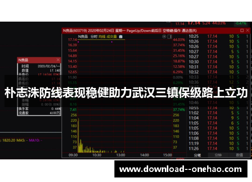 朴志洙防线表现稳健助力武汉三镇保级路上立功