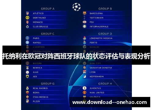托纳利在欧冠对阵西班牙球队的状态评估与表现分析